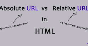 Learn The Difference Between Absolute And Relative Url In Html Technology Articles Understanding Markup Language