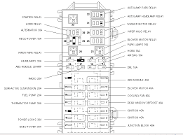 This manual comes under the category if your car radio does not turn on, it will not receive any power. Cf 2716 2007 Taurus Wiring Diagram Free Diagram