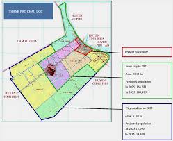 Proper authentication required.> #smtp# original message headers: Local Sustainable Development Indicators And Urbanization In Vietnam What Are The Good Questions The Case Of The City Of Chau Doc In The Mekong Delta