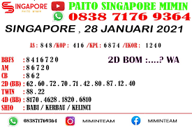 Prediksi Sgp 28 Januari 2021 Bocoran Togel Singapore Hari Ini Paito Sgp Di 2021 28 Januari