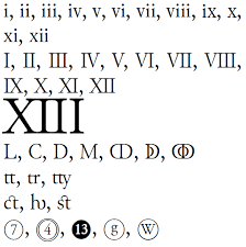 The Roman Numeral Font Is Perfect Roman Numeral Font