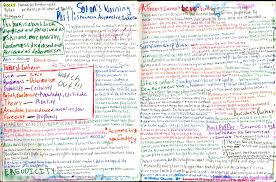 Book Summary Fooled By Randomness By Nassim Taleb Forces Of Habit Book Summaries Fooled By Randomness Habit Books