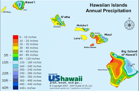 hawaii weather and climate patterns