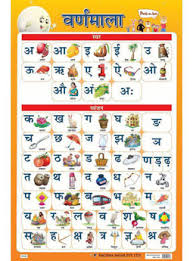 Phonics is a method for teaching reading and writing of the english. We Sell A Book In Every Three Seconds We Sell A Book In Every Three Seconds Create Account Log In Rachna Sagar Logo Cart Toggle Navigation Home About Us Books Games Catalogue Blog Contact Us Thank You You Are Registered Successfully An