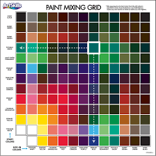 Stir the mixture with a whisk or spoon to combine the colors until it reaches the color purple. Acrylic Painting African Lion
