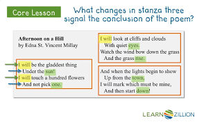 This software article is a stub. Identify Changes That Occur Across The Stanzas Of A Poem Learnzillion
