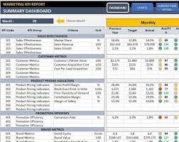21 best kpi dashboard excel templates and samples download for free from cdn.geekdashboard.com. Supply Chain And Logistics Kpi Dashboard Excel Kpi Report Etsy Kpi Dashboard Kpi Dashboard Excel Kpi