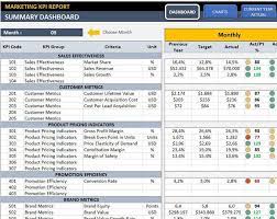 Customise template could also create on request only. Supply Chain And Logistics Kpi Dashboard Excel Kpi Report Etsy Kpi Dashboard Kpi Dashboard Excel Kpi