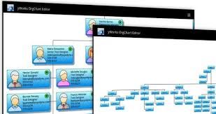 Easily Create Diagrams And Switch Their Layout In A Click