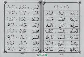 Belajar membaca al qur'an dengan metode iqro'playlist:iqro' 1. Iqro Jilid 2 Halaman 24 Dan 25 Tpq Online