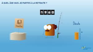 Le nombre de trimestres pour une retraite à taux plein est fonction de votre année de naissance. Retraite Trimestre