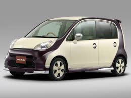 Fuckyeahuglycars Honda Concept Cars Car