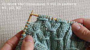 It's often paired with p2tog because that decrease leans to the right when viewed from the front of the knitting. Smocking Stitch Tin Can Knits
