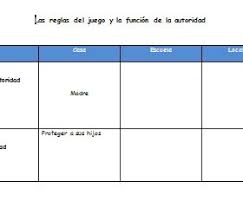 We did not find results for: Red Magisterial Las Reglas Del Juego Y La Funcion De La Autoridad