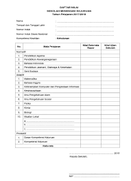 Cara melihat hasil unbk 2019 untuk smp sma smk secara mandiri. Edaran Petunjuk Teknis Pengisian Blangko Ijazah Tahun 2015 2016