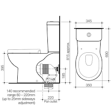 Technical Image Banyo Dekorasyon Ev Dekorasyonu