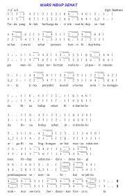 Check spelling or type a new query. Tangga Nada Lagu Mars Hidup Sehat Mikirbae Com
