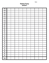 reading fluency chart