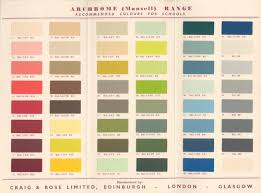 Colour Ranges Patrick Baty Historical Paint Consultant
