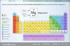 Here the acess download page of student exploration energy conversions gizmo answer key 3. Https Nanopdf Com Download Electron Configuration Explore Learning C12 2 Pdf