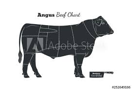 Beef Cow Bull Butcher Meat Shop Logotype Or Sign Calf Angus