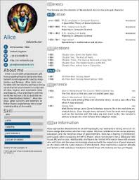 A complete guide to writing a cv that wins you the job. Latex Template For Resume Curriculum Vitae Tex Latex Stack Exchange