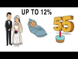 That's why life360 is trusted by over 25 million. Aia A Life Lady360 Lady Insurance Plan Red Cover