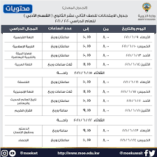 لرؤية الروابط والمرفقات عليك الرد على الموضوع. Ø¬Ø¯ÙˆÙ„ Ø§Ù…ØªØ­Ø§Ù†Ø§Øª Ø§Ù„Ø«Ø§Ù†ÙˆÙŠØ© Ø§Ù„Ø¹Ø§Ù…Ø© 2021 Ø§Ù„ÙƒÙˆÙŠØª Ø¨ÙˆØ§Ø¨Ø© Ø§Ù„Ù…ØªÙ…ÙŠØ²