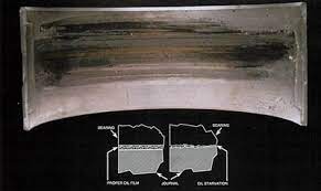Any suggestions would be greatfull. Bearing Failure Analysis
