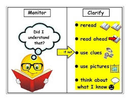 Monitor And Clarify Worksheets Teaching Resources Tpt