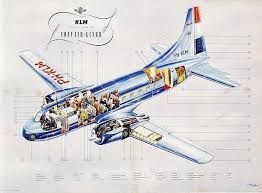 Joop Van Heusden Klm Convair Liner Klm Royal Dutch Airlines Aviation Posters Vintage Airlines