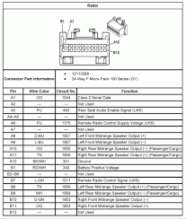 2001 Cavalier Stereo Wiring Diagram 2006 Chevy Silverado Chevy Silverado 2005 Chevy Silverado