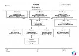 79 likes · 8 were here. Muster Organigramm Gemeinschaftspraxis Qualitatsmanagement In Der Arztpraxis Teramed