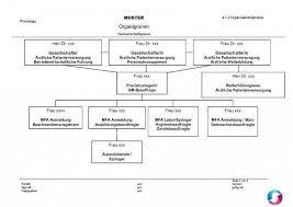 Muster organigramm gemeinschaftspraxis qualitätsmanagement in der. Muster Organigramm Gemeinschaftspraxis Qualitatsmanagement In Der Arztpraxis Teramed