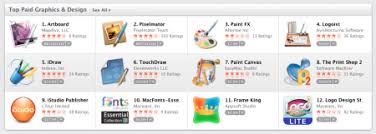 Besides article about trendy topic like best free drawing app for mac, we are currently focusing on many other topics including: Free Hand Drawing App Mac Youthgreat