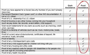 true louisiana food stamps application income chart for food