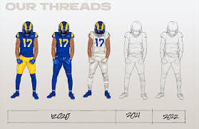 Los angeles rams, llc the is responsible for this page. Los Angeles Rams Hope To Unveil New Alternate Uniform Each Season Sportslogos Net News