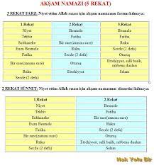 Anasayfa » namaz hakkında herşey » akşam namazı kaç rekattır? Aksam Namaz Siderotechny Decaldaquanghanoi Site