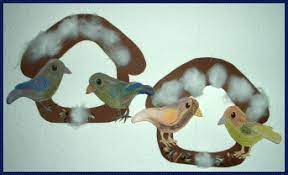 Fensterbild tiere im winter transparentbild von waschbaermama. Vogelhaus Im Winter Basteln