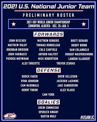 2021 world junior hockey championship: Usa Hockey On Twitter Introducing Teamusa S Preliminary Roster For The 2021 World Junior Championship Details Https T Co Jl5tjuvqjh Worldjuniors Https T Co Ldpbqewsir