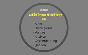 Auf Der Terrasse Des Cafe Josty By Sofia Bohme