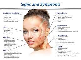 The Symptoms Of Tmj Dysfunction Are Unbelievably Diverse Both In Nature And I Temporomandibular Joint Dysfunction Tmj Relief Temporomandibular Joint Disorders