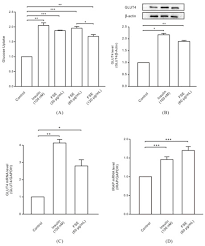 Breathing it in can make you unwell, and it can kill if you're exposed to high levels. Molecules Special Issue Natural Products And Drug Discovery
