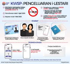 Semua kereta terpakai hari ini pernah jadi kereta baharu pada suatu masa dulu? Cara Pengeluaran I Lestari Kini Lebih Mudah Pandaibajet Com