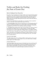 And download the remains of the day pdf ebook free via the download button below. Page Book Of Common Prayer Tec 1979 Pdf 880 Wikisource The Free Online Library