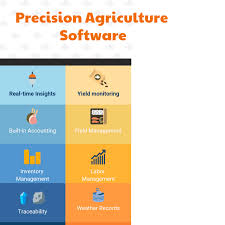 Top 6 Precision Agriculture Software In 2021 Reviews Features Pricing Comparison Pat Research B2b Reviews Buying Guides Best Practices