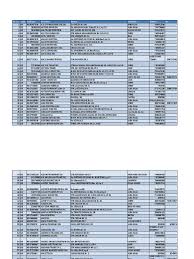 Apa alcalina perla moldovei ph 8,8! Marfuri