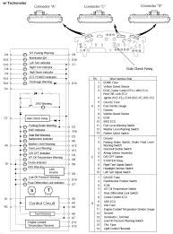 Need a wiring diagram for my cluster for a 98 s420? Gauge Cluster Pinouts Toyota Tacoma Forum