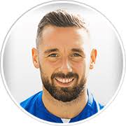 Ross County (Scotland) Updated Squads for FM 2026