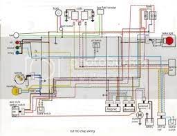 The black pullet or the hen with the golden eggs. Yamaha Xs1100 Ignition Switch Wiring Motorcycle Wiring Yamaha Xs1100 Wiring Diagram Xs1100 Ignition Switch Wiring Pre Owned 25 99 Fast N Free Buy It Now Guaranteed By Fri Apr